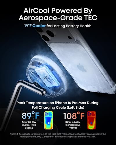 25W Magnetic Car Charger & 3-in-1 Wireless Charging Station
