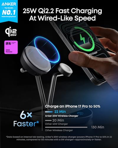 25W Magnetic Car Charger & 3-in-1 Wireless Charging Station