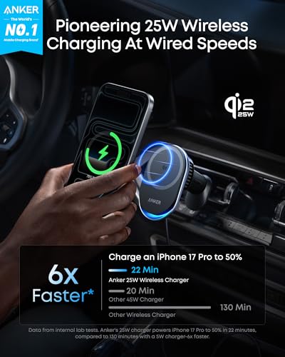 25W Magnetic Car Charger & 3-in-1 Wireless Charging Station