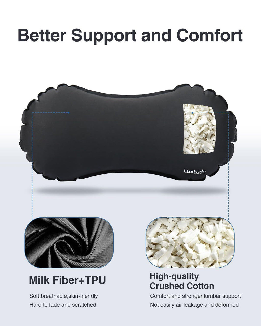 Luxtude Inflatable Lumbar Pillow for Airplane Travel
