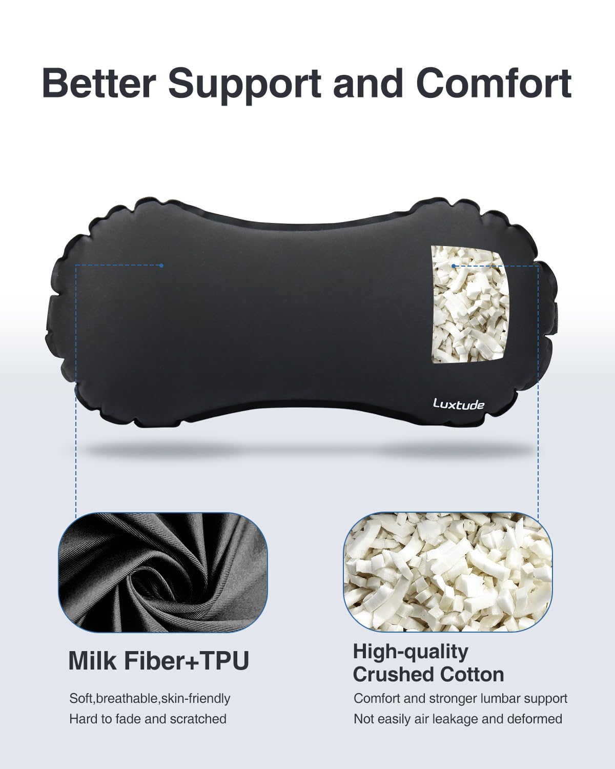 Luxtude Inflatable Lumbar Pillow for Airplane Travel