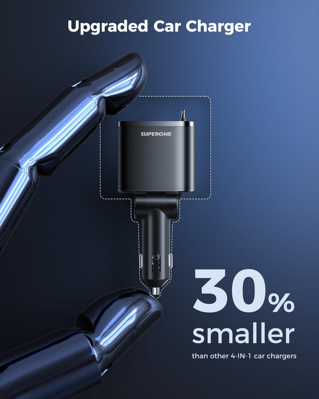 69W 4-in-1 Retractable Car Charger with USB-C & Built-In Cables