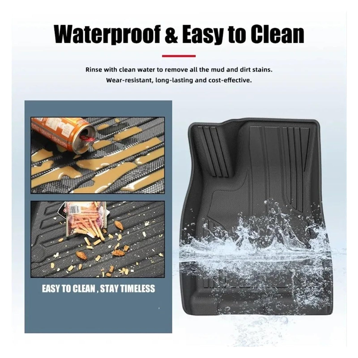 All-Weather Waterproof TPE Floor Mats for Li Auto L7 2023