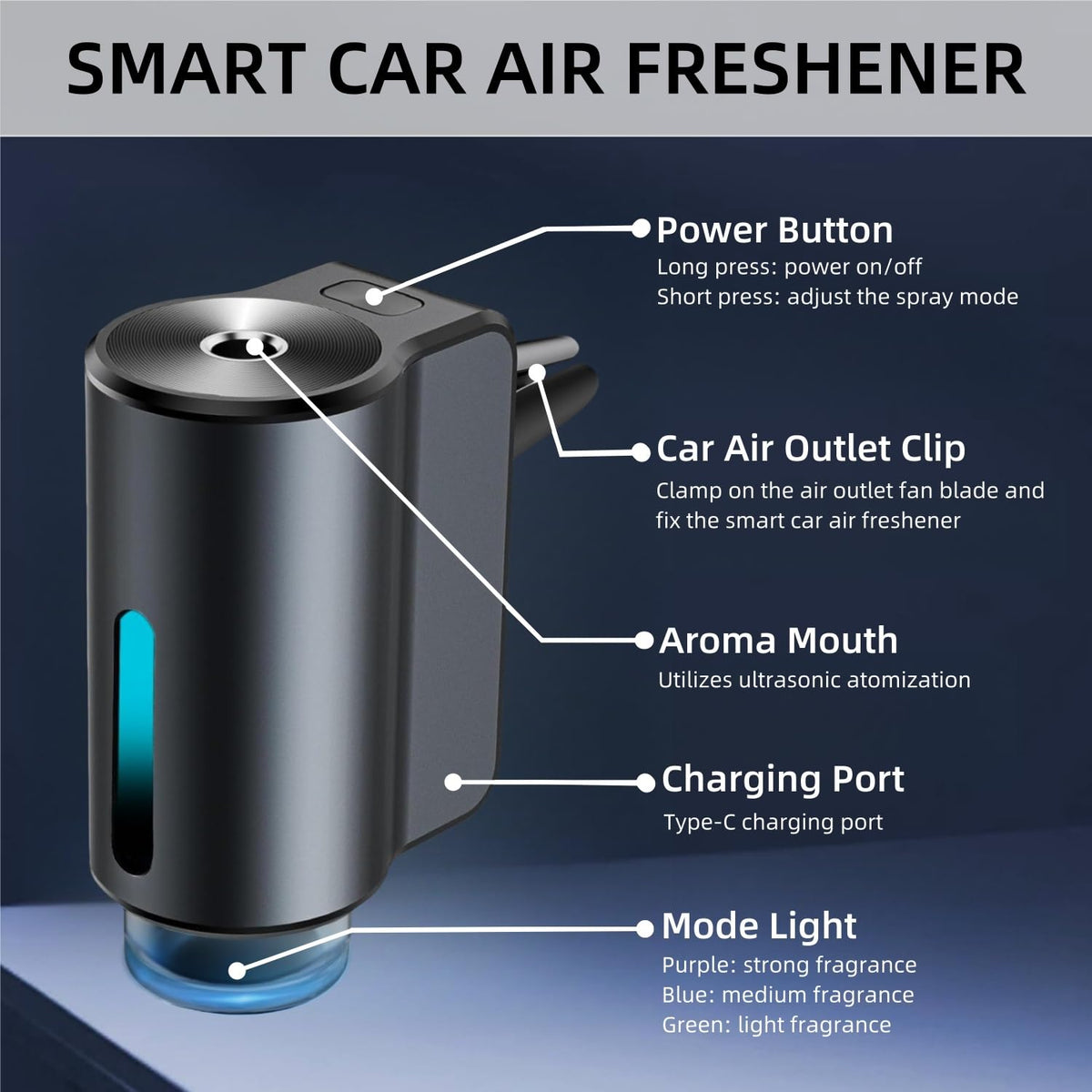 Smart Car Air Freshener Diffuser with 3 Adjustable Modes & Essential Oils