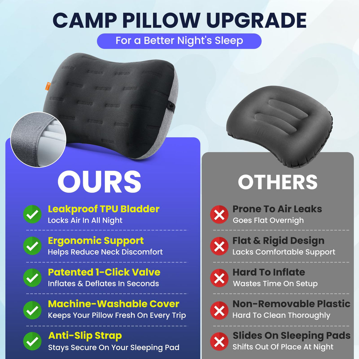 Ultralight Inflatable Travel Pillow for Neck & Lumbar Support