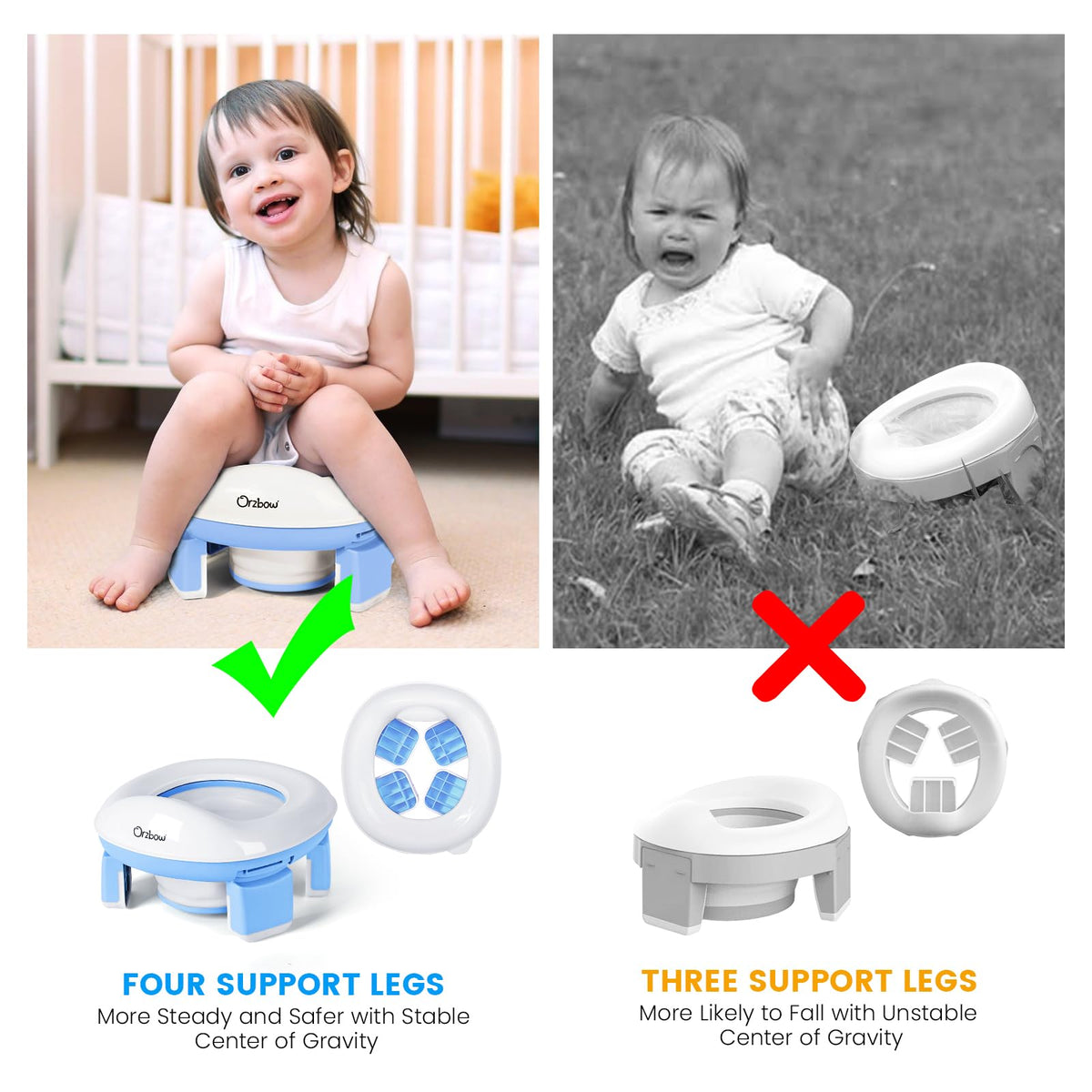 Orzbow Portable Potty Training Toilet