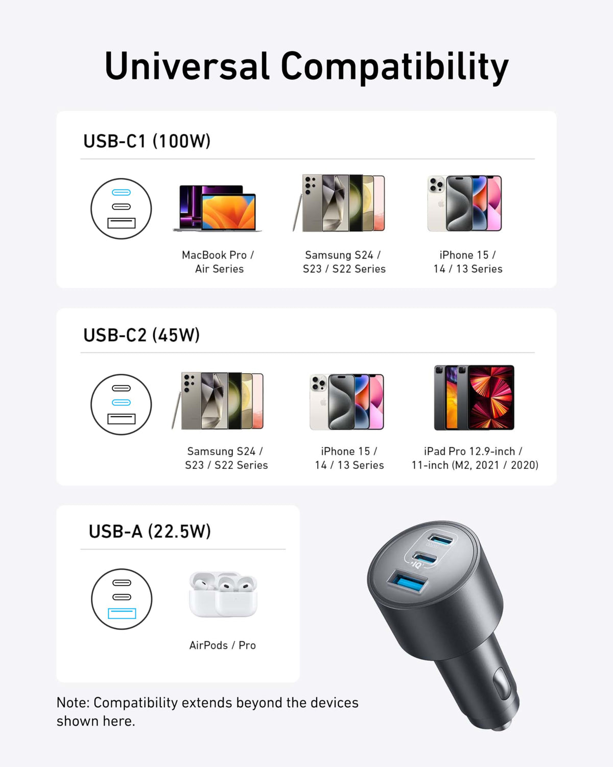 Anker 167.5W Max 3-Port Ultra-Compact USB C Fast Charging Car Charger