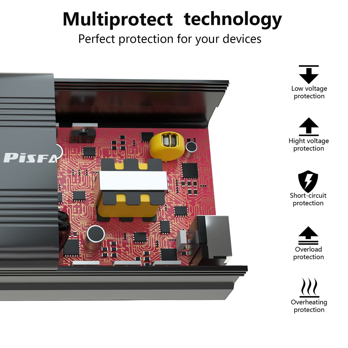 150W Car Power Inverter with AC Outlet & Dual USB Ports