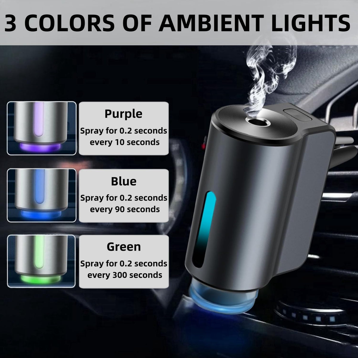 Smart Car Air Freshener Diffuser with 3 Adjustable Modes & Essential Oils