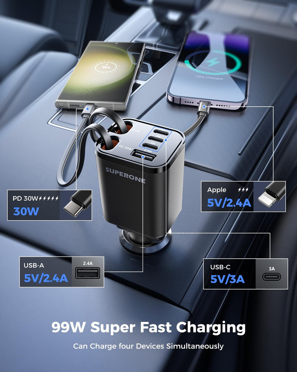 69W 4-in-1 Retractable Car Charger with USB-C & Built-In Cables
