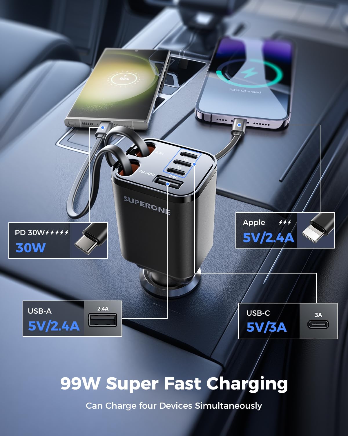 69W 4-in-1 Retractable Car Charger with USB-C & Built-In Cables